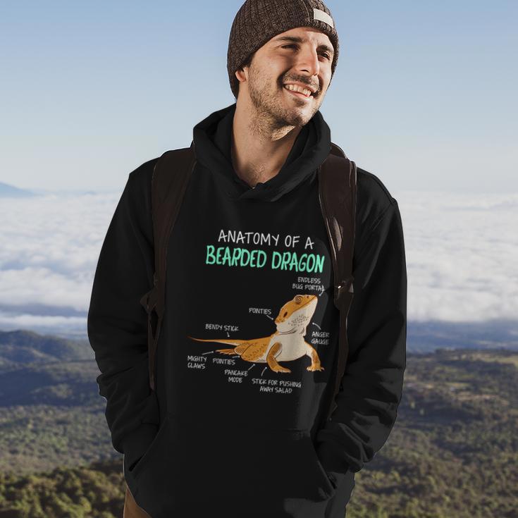 Anatomy Of A Bearded Dragon Bearded Dragon Lizard Pogona Reptile Hoodie Lifestyle