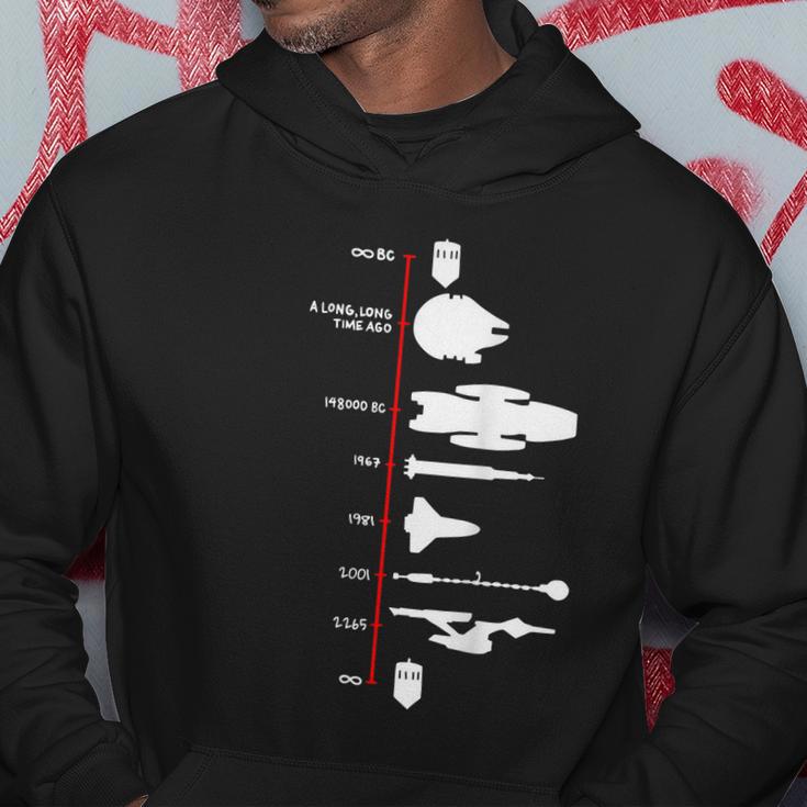 Spaceship Timeline Science Fiction Rocket Hoodie Unique Gifts