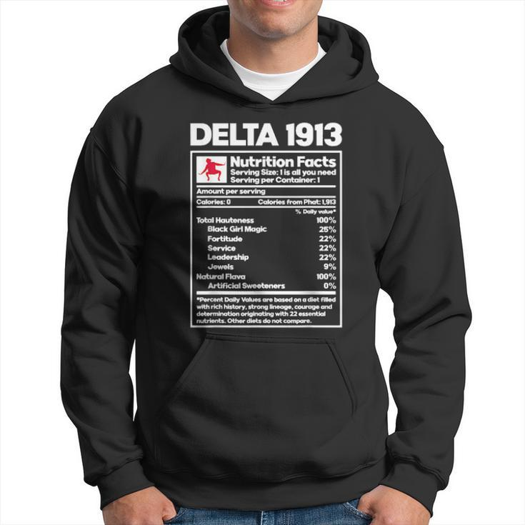 Delta-1913 Ingredients Elephant Sigma-Theta Nutrition Facts Men Hoodie