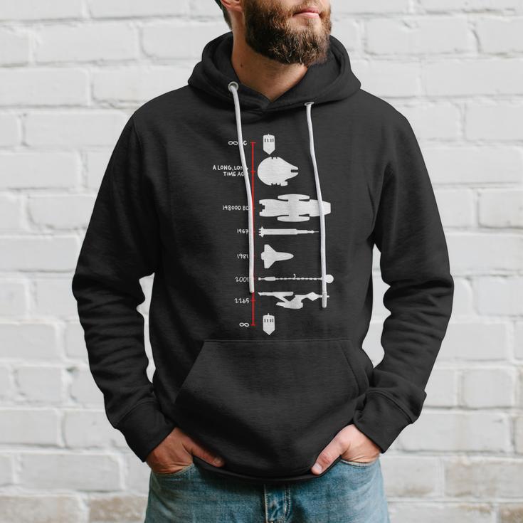 Spaceship Timeline Science Fiction Rocket Hoodie Gifts for Him