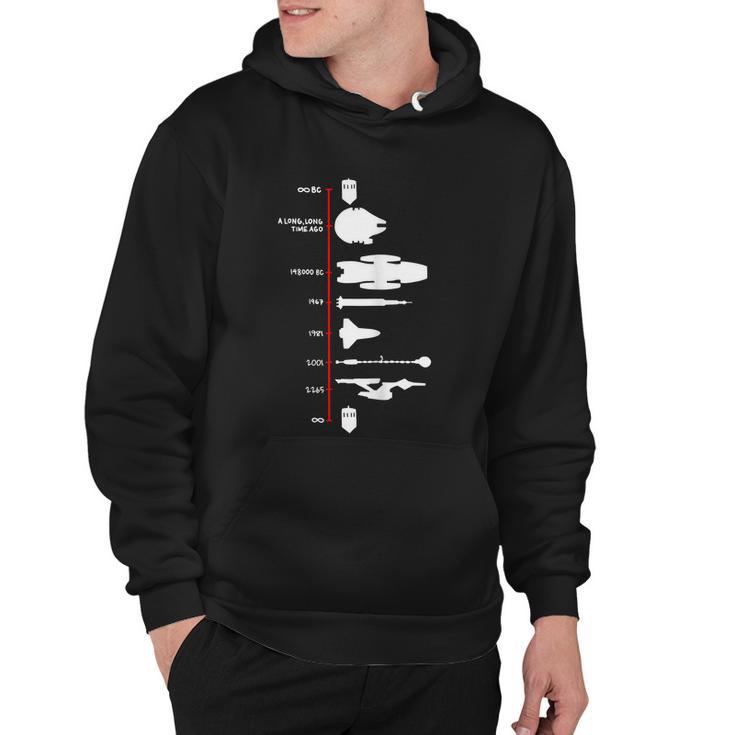 Spaceship Timeline Science Fiction Rocket Hoodie