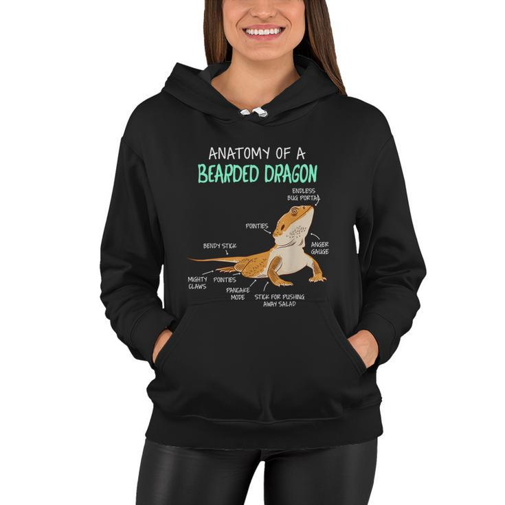 Anatomy Of A Bearded Dragon Bearded Dragon Lizard Pogona Reptile Women Hoodie