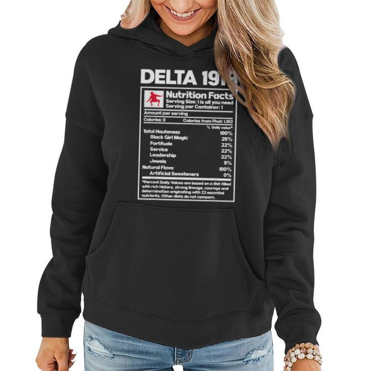 Delta-1913 Ingredients Elephant Sigma-Theta Nutrition Facts Women Hoodie Graphic Print Hooded Sweatshirt