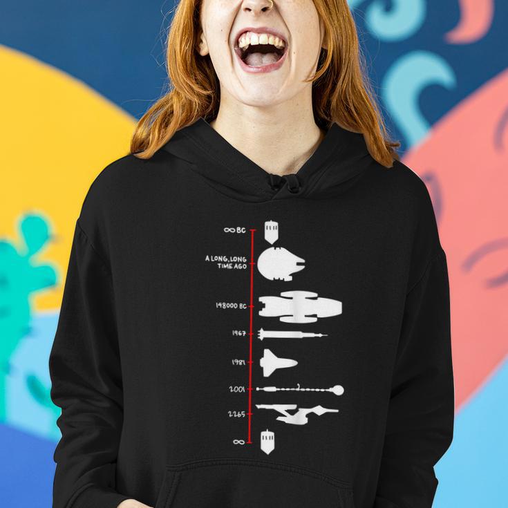 Spaceship Timeline Science Fiction Rocket Women Hoodie Gifts for Her