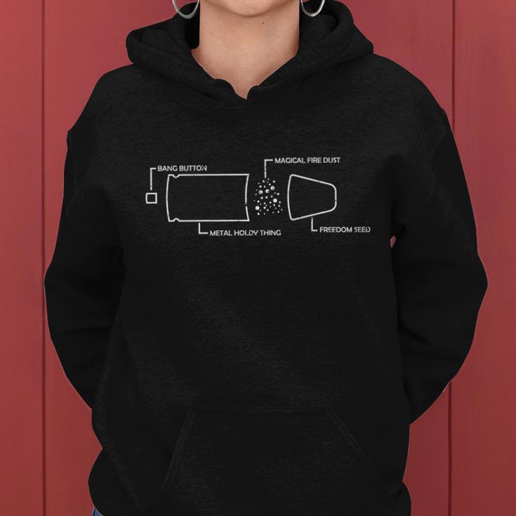 Anatomy Of A Pew Bullet Women Hoodie