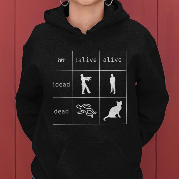 Boolean Logic Alive And Dead Funny Programmer Cat Tshirt Women Hoodie