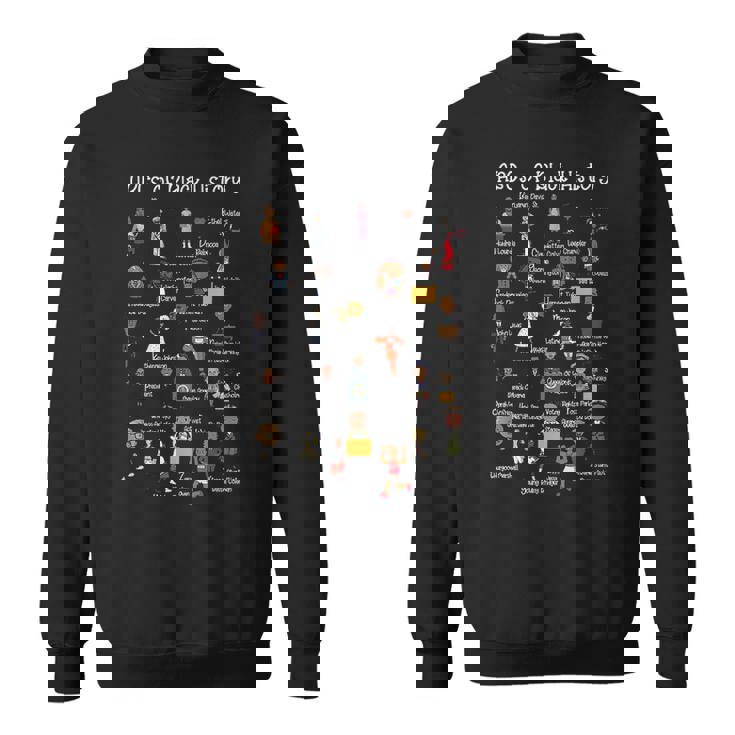 Abcs Of Black History Month Original Black History Sweatshirt