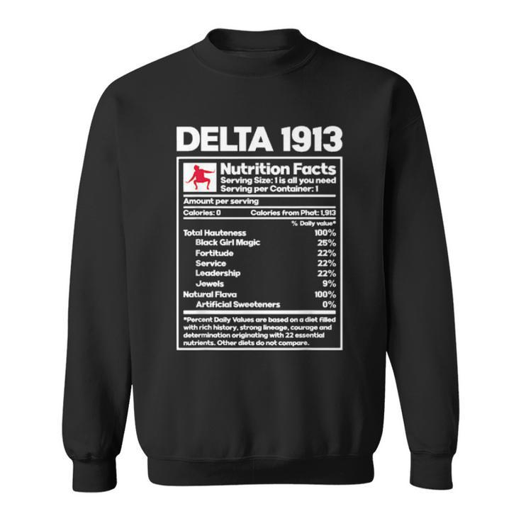 Delta-1913 Ingredients Elephant Sigma-Theta Nutrition Facts Men Women Sweatshirt Graphic Print Unisex