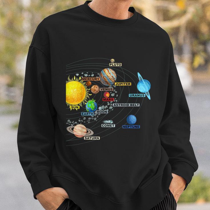 Solar System Planets Astronomy Space Science Girls Boys Tshirt Sweatshirt Gifts for Him