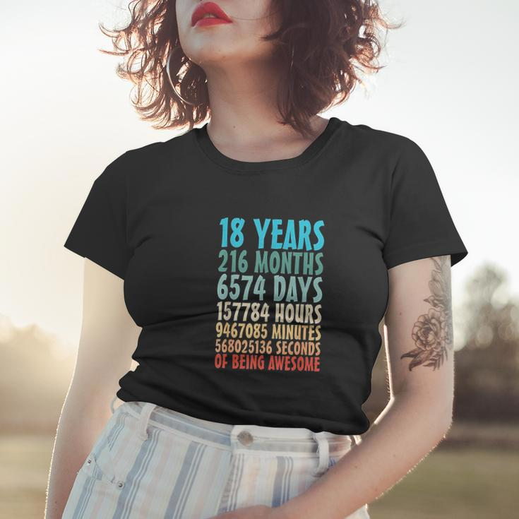 18 Years Of Being Awesome 18 Yr Old 18Th Birthday Countdown Women T-shirt Gifts for Her