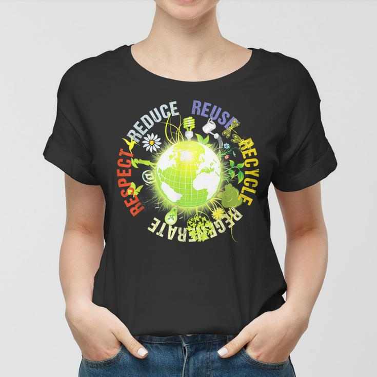 Love World Earth Day 2022 Mother Earth Day Everyday  V2 Women T-shirt