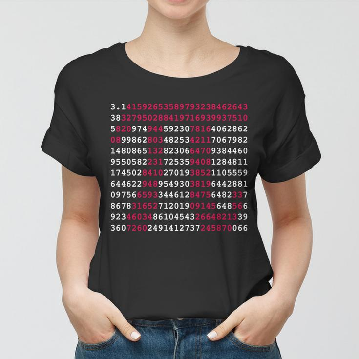 Pi Day Sign Numbers 314 Tshirt Women T-shirt