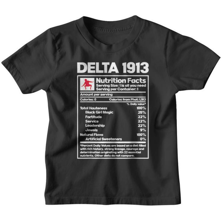 Delta-1913 Ingredients Elephant Sigma-Theta Nutrition Facts Youth T-shirt