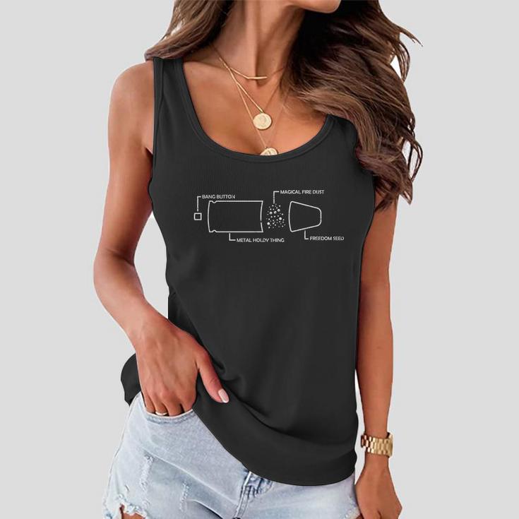 Anatomy Of A Pew Bullet Women Flowy Tank