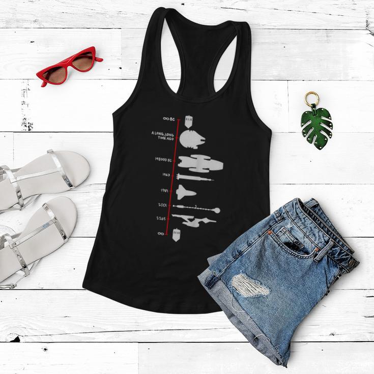 Spaceship Timeline Science Fiction Rocket Women Flowy Tank