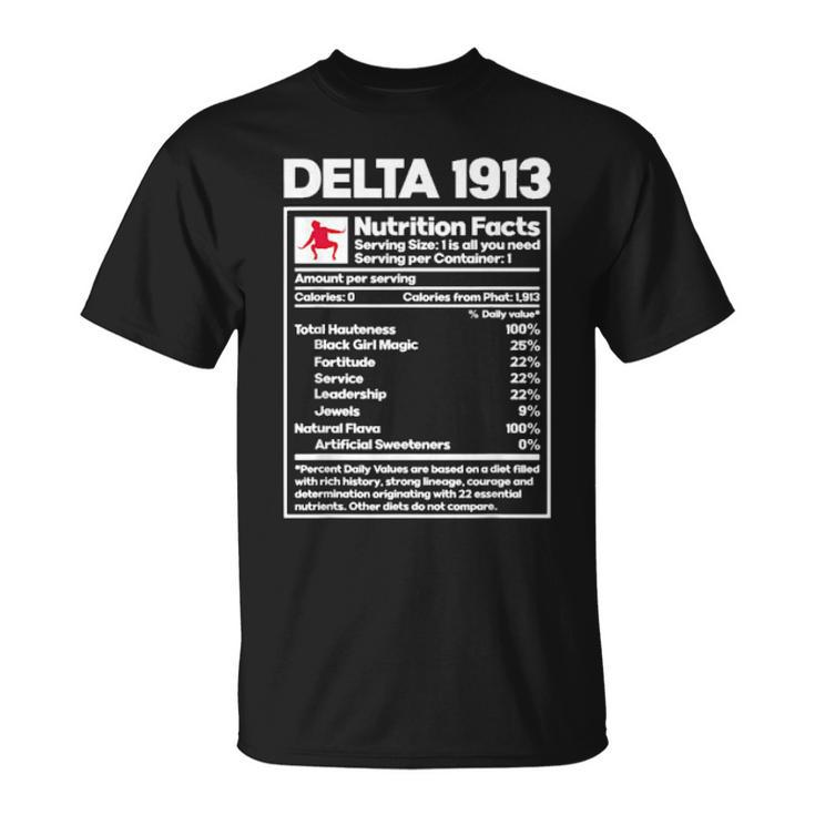 Delta-1913 Ingredients Elephant Sigma-Theta Nutrition Facts T-shirt
