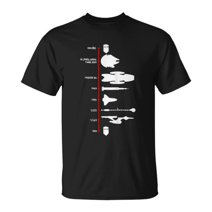 Spaceship Timeline Science Fiction Rocket Unisex T-Shirt