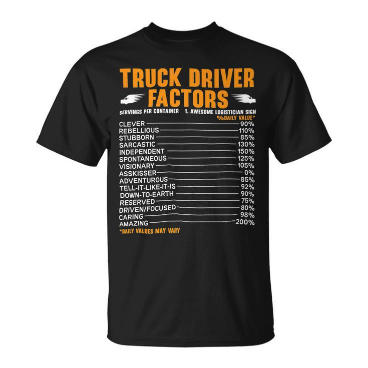 Trucker Truck Driver Trailer Truck Trucker Vehicle Jake Brake Unisex T-Shirt
