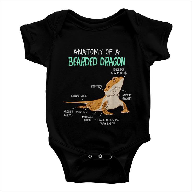 Anatomy Of A Bearded Dragon Bearded Dragon Lizard Pogona Reptile Baby Onesie