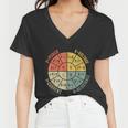 Formula Wheel Electrical Engineering Electricity Ohms Law Women V-Neck T-Shirt