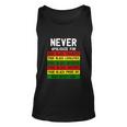 Black Human Rights Juneteenth 2022 Gift Tshirt Unisex Tank Top