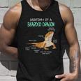 Anatomy Of A Bearded Dragon Bearded Dragon Lizard Pogona Reptile Unisex Tank Top Gifts for Him