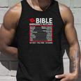 Bible Emergency Numbers Funny Christian Bible V2 Unisex Tank Top Gifts for Him
