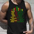 Black History Month Famous Figures Unisex Tank Top Gifts for Him