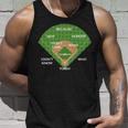 Whos On First Baseball Diamond Fielding Card Tshirt Unisex Tank Top Gifts for Him