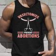 Womenss Funny Vasectomy Retired Baby Maker Vasectomy Survivor Unisex Tank Top Gifts for Him