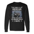 Uss Abraham Lincoln Cvn 72 Sunset Long Sleeve T-Shirt Gifts ideas
