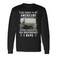 Uss Independence Cva Cv 62 Sunset V2 Long Sleeve T-Shirt Gifts ideas