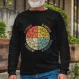 Formula Wheel Electrical Engineering Electricity Ohms Law Long Sleeve T-Shirt Gifts for Old Men