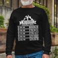 Mechanic Hourly Rate Tshirt Long Sleeve T-Shirt Gifts for Old Men