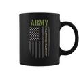 Army Veteran Thin Camo Line Flag Tshirt Coffee Mug
