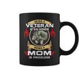 Being A Mom Is A Priceless Coffee Mug