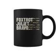 Foxtrot Juliet Bravo Camo Military Flag Tshirt Coffee Mug