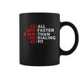 Funny Faster Than Dialing 911 For Gun Lovers Novelty Tshirt Coffee Mug