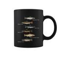 Types Of Trout Fish Species Collection Fishing Coffee Mug