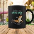 Anatomy Of A Bearded Dragon Bearded Dragon Lizard Pogona Reptile Coffee Mug Unique Gifts