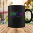 Lgbt Where Pride Began New York Skyline Coffee Mug Unique Gifts