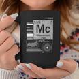 Moscovium Mc Element 115 Science Chemistry Coffee Mug Personalized Gifts