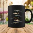 Types Of Trout Fish Species Collection Fishing Coffee Mug Unique Gifts