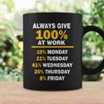 Always Give A 100 At Work Funny Tshirt Coffee Mug Gifts ideas