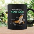 Anatomy Of A Bearded Dragon Bearded Dragon Lizard Pogona Reptile Coffee Mug Gifts ideas