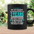 Bar Exam Passing The Passed Congratulations Lawyer Law Gift Coffee Mug Gifts ideas