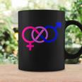 Bisexual Bi Pride Shirt Gay Parade Lgbtq Tshirt Coffee Mug Gifts ideas