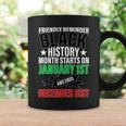 Black History Month All Year Long Coffee Mug Gifts ideas