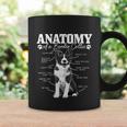 Border Collie Anatomy Funny Cute Dog Border Collie Mom Dad Coffee Mug Gifts ideas