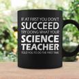 Do What Your Science Teacher Told You Tshirt Coffee Mug Gifts ideas